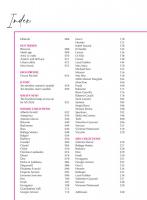 Accessories Collections no. 05 SS26