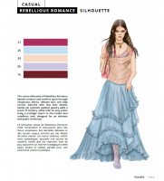 Promostyl Women S/S 27