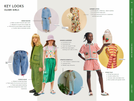 Trendhub Kids SS 27