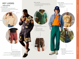 Trendhub Mens SS27
